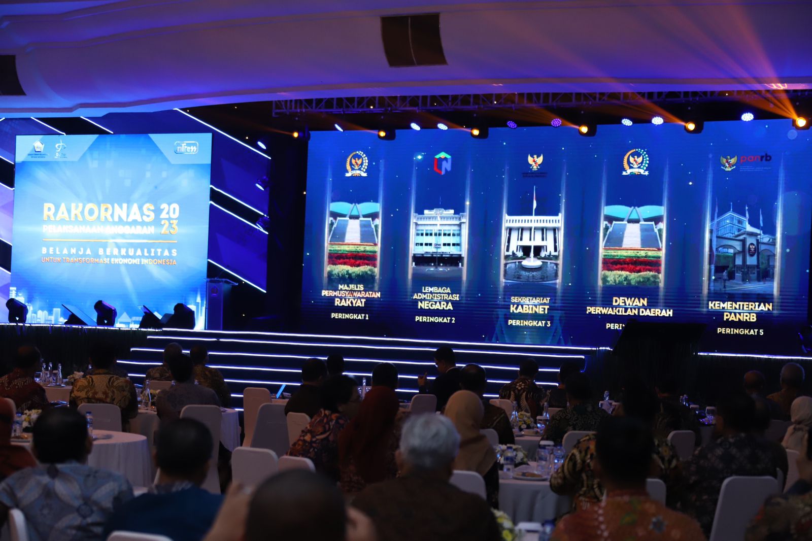 20230517 Rakornas Pelaksanaan Anggaran Tahun 2023 1