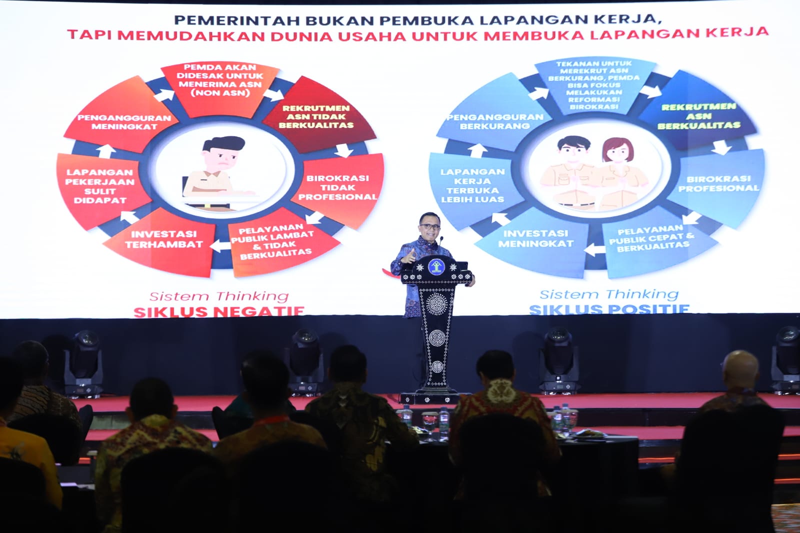 20230607 MENTERI Raker Kepegawaian Kementerian Hukum dan HAM Tahun 2023 10