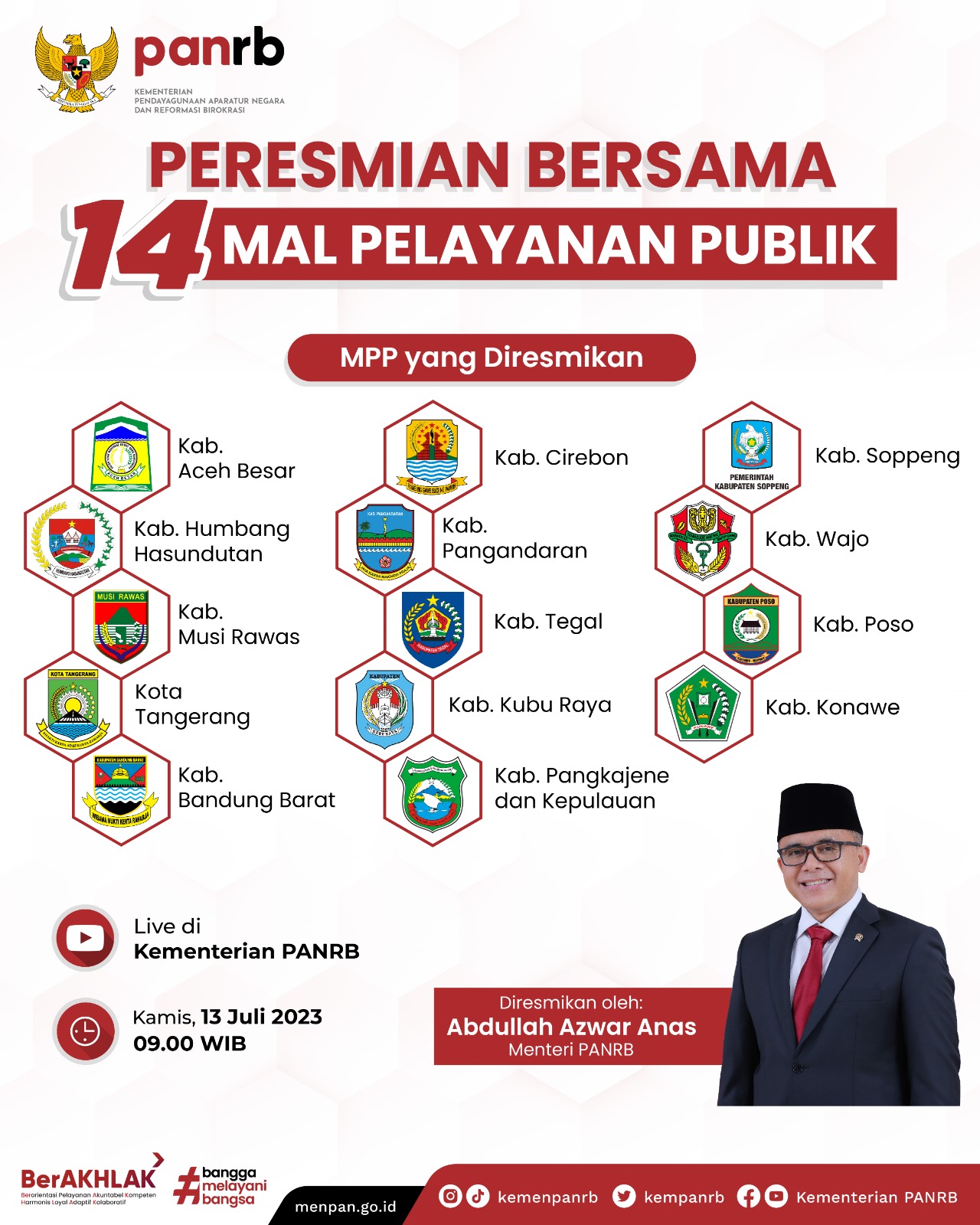 20230712 Besok Menteri Azwar Anas Akan Resmikan 14 MPP 1