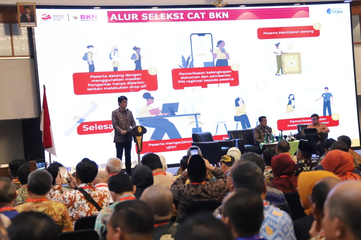 20230803 Rapat Koordinasi Persiapan Pengadaan ASN 2023 1