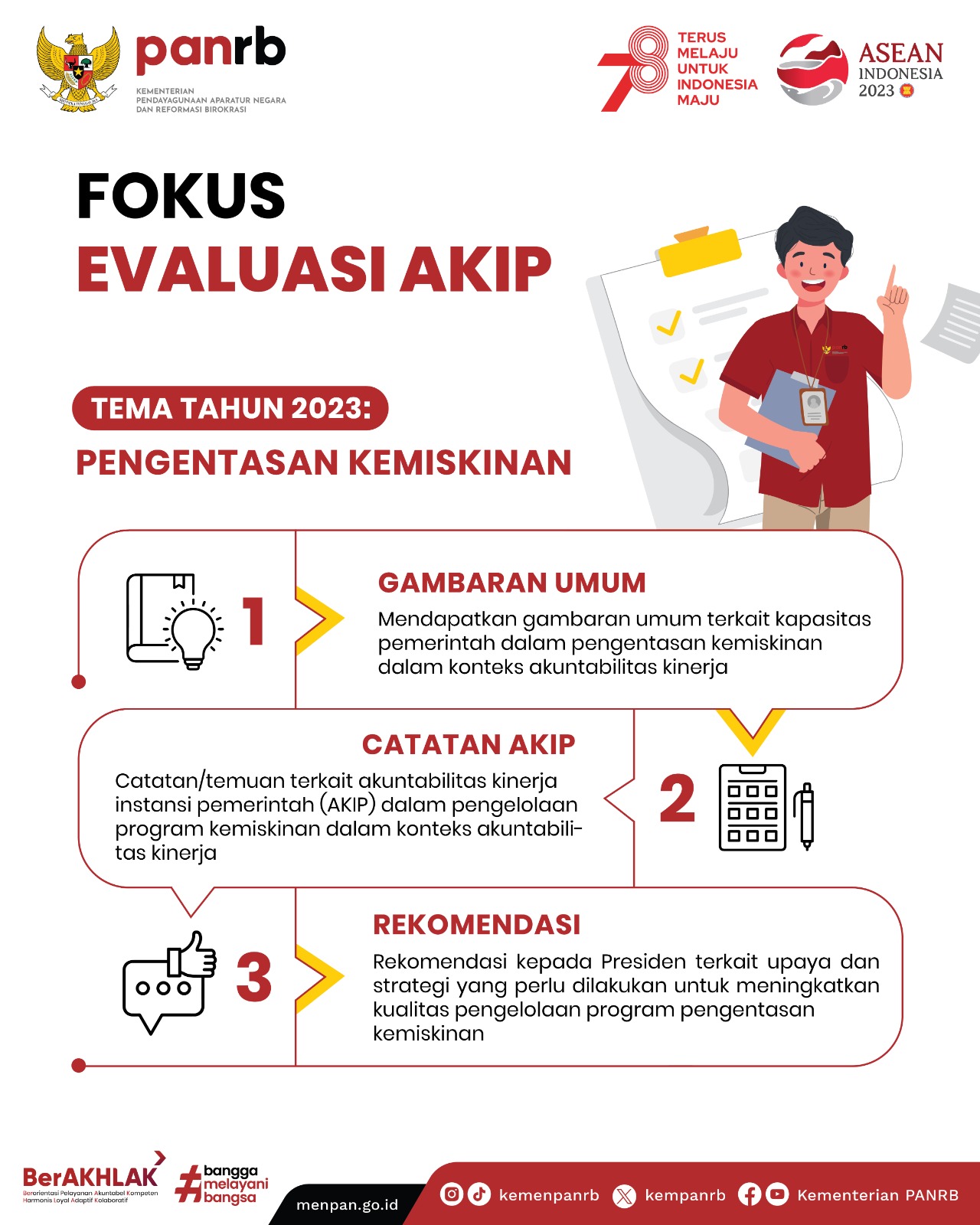 20230807 Ayo Pahami Seluk Beluk Evaluasi AKIP 2023 2