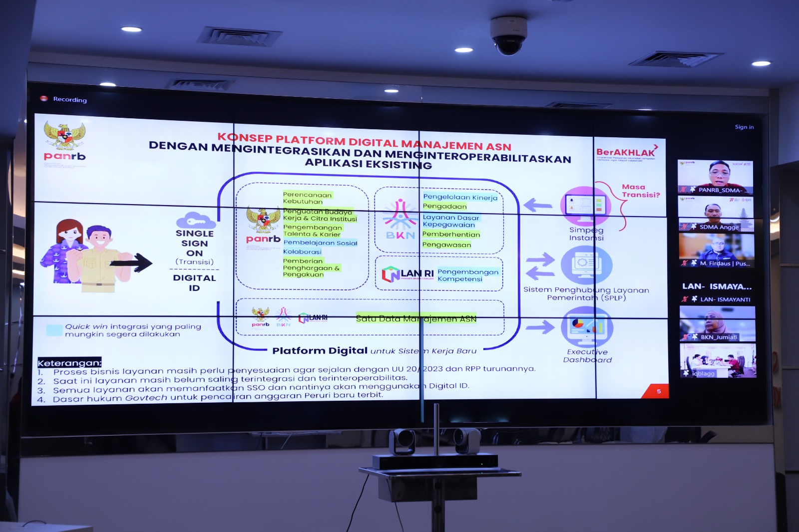 20240117 Uji Coba Tahap II Portal Aparatur Negara 1