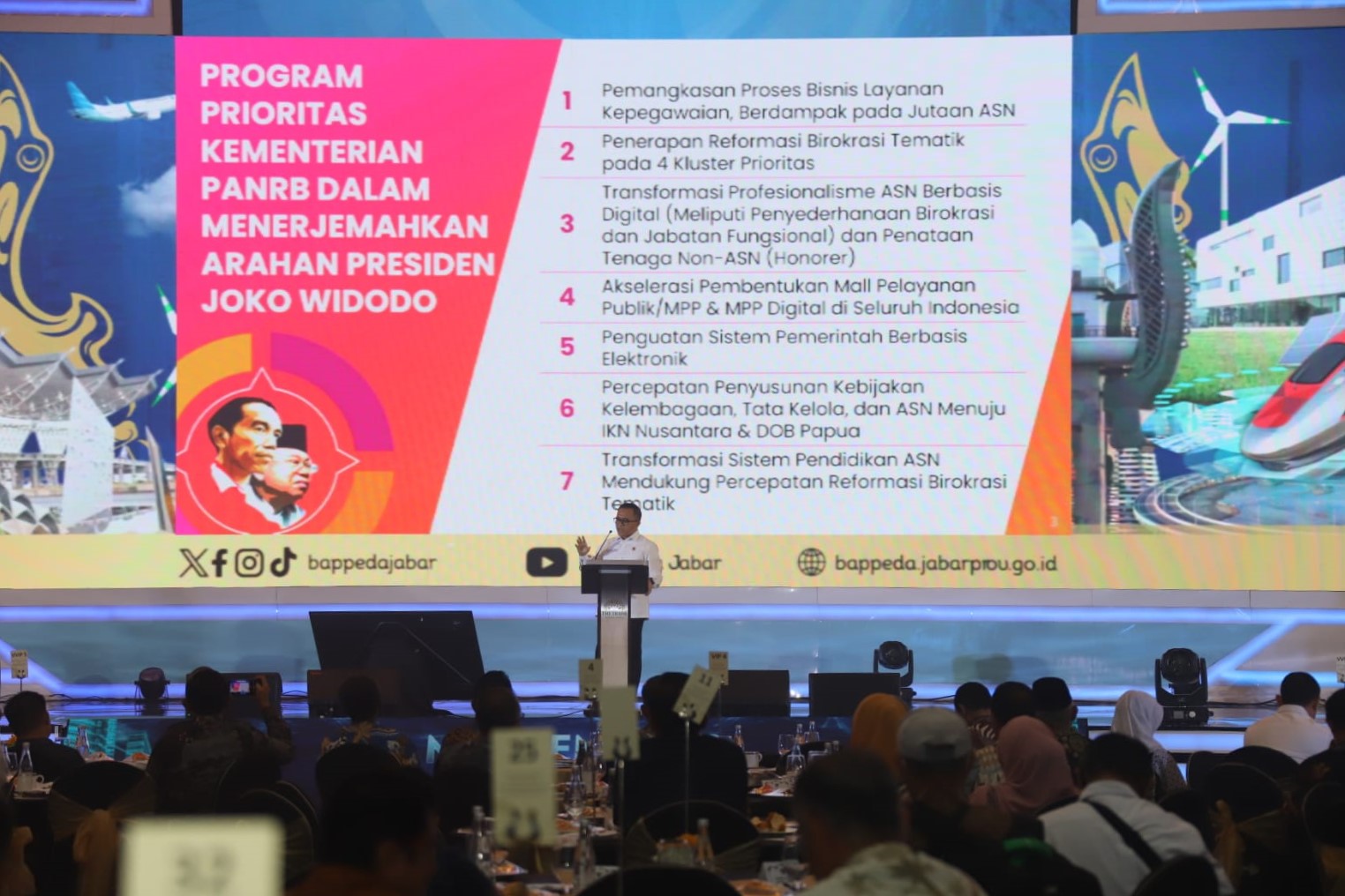 20240422 Musrenbang Jabar 10