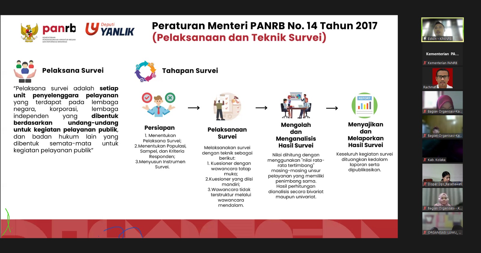 20240502 Sosialisasi Kebijakan Partisipasi Masyarakat dan Pengenalan Aplikasi SKM Online Lingkup Pemerintah Daerah 8