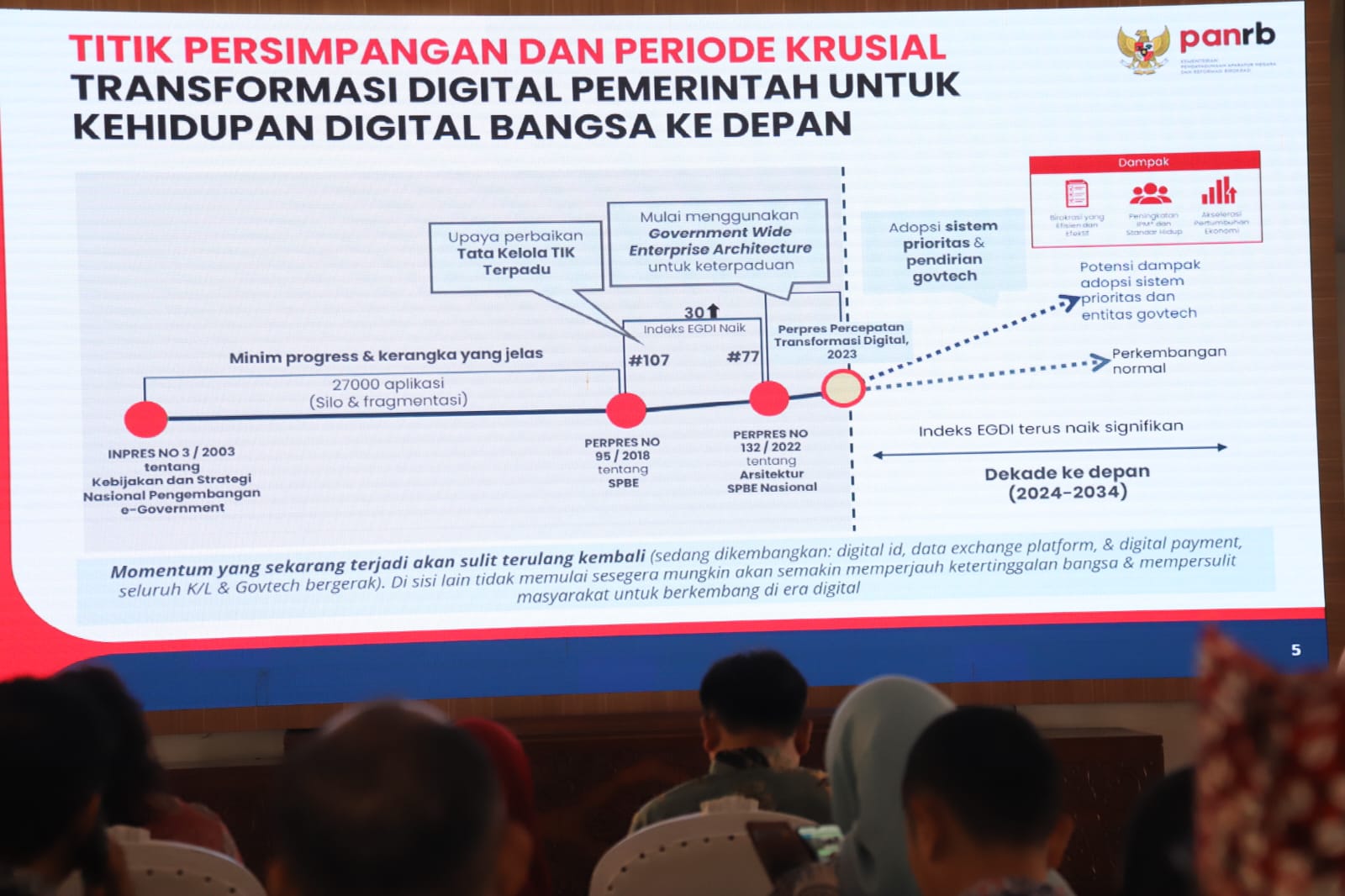 20240726 Sosialisasi Kebijakan Satu Peta dalam Kerangka JIGN dan SPBE 9