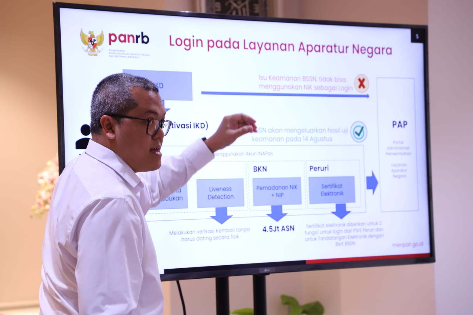 20240813 Rapat Percepatan Pembangunan Portal Pelayanan Publik 14