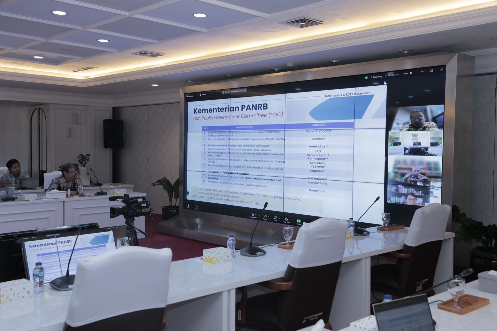 20240829 Rapat Koordinasi Anggota Penanggung Jawab Bidang Tata Kelola Publik dalam Aksesi Indonesia ke OECD 1