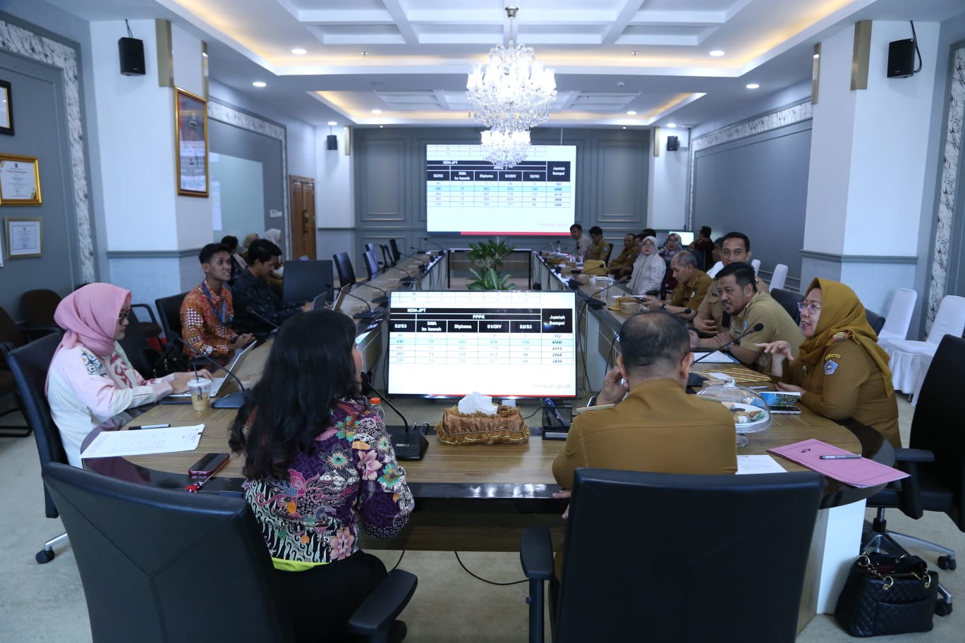 20240924 Sosialisasi Perpanjangan Survei Budaya Kerja ASN 2024 di Wilayah Barat dan Tengah8