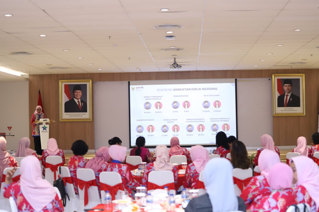 20241218 MENTERI HUT Ikatan PIMTI Perempuan Indonesia Ke 6 21