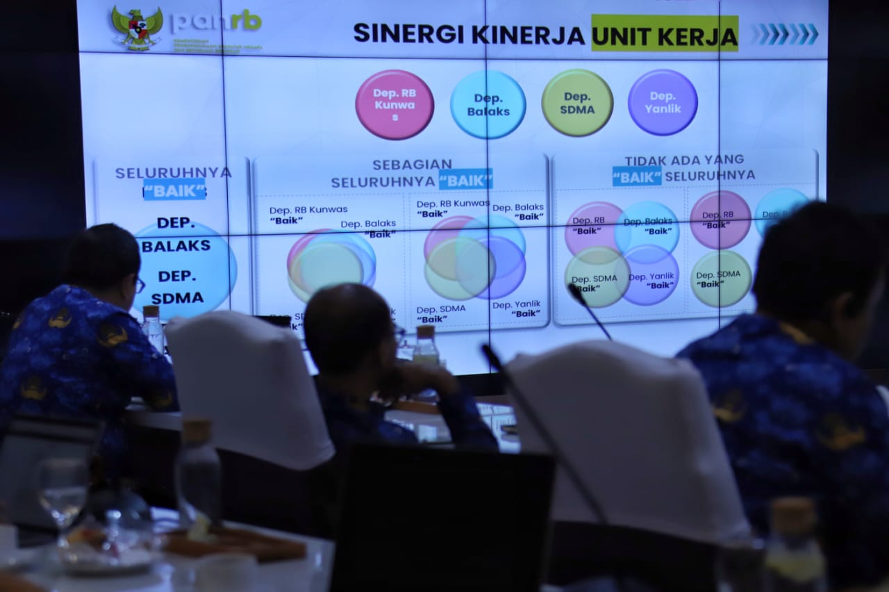 20241223 MENTERI Rapat Pimpinan Kementerian PANRB 17