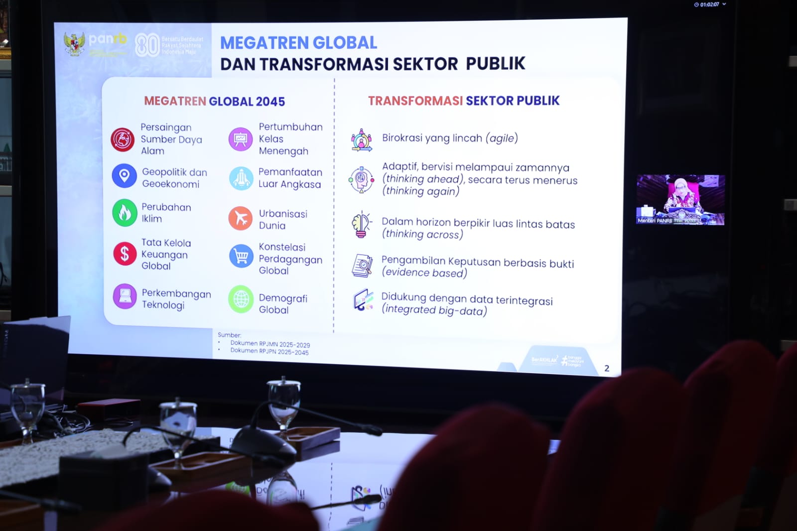 20250801 Diskusi Publik Penguatan Status dan Karier Dosen ASN PPPK 7
