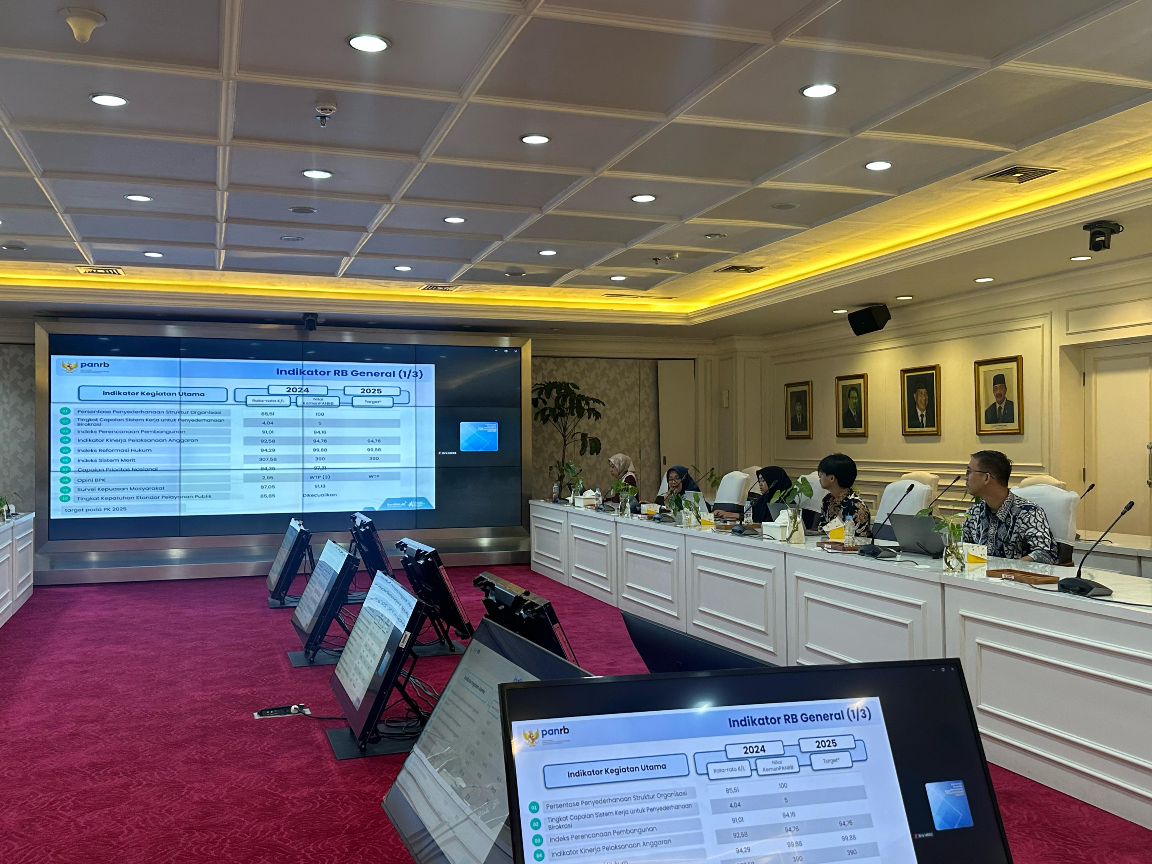 20250808 Rapat Tindak Lanjut Hasil Evaluasi dan Penyusunan Rencana Aksi Reformasi Birokrasi 1