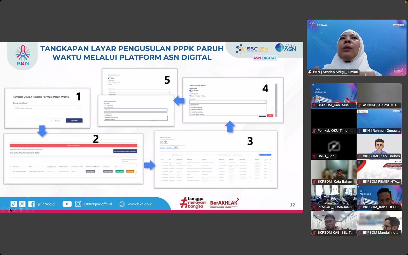 20250815 Coaching Clinic Pengusulan Kebutuhan PPPK Paruh Waktu 9