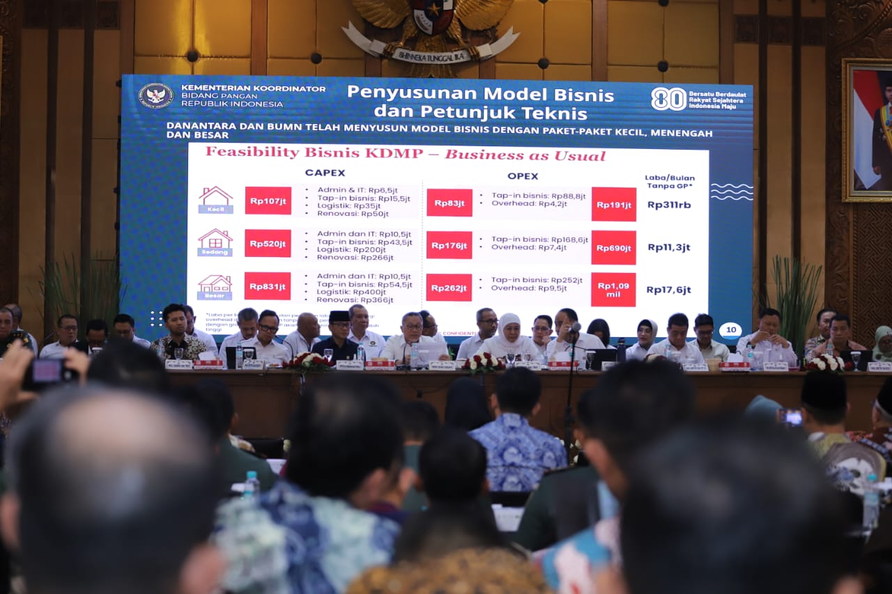 20250821 Rakor Program Prioritas Presiden 16
