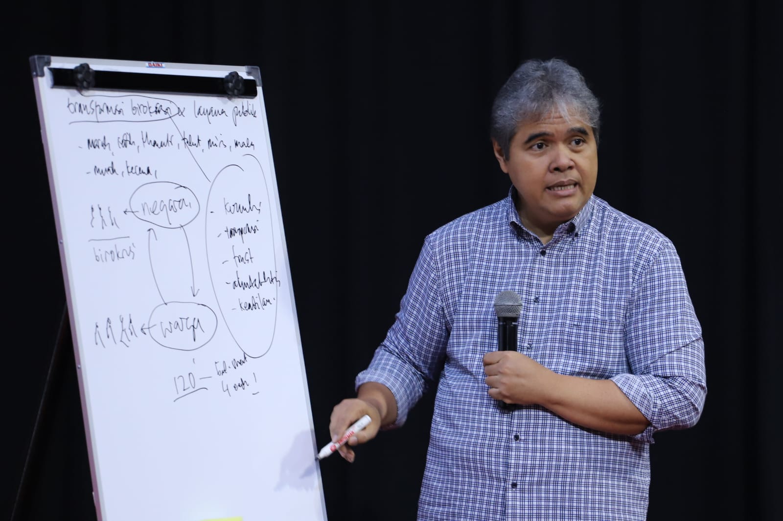 20250830 Pojok Kebijakan 12 Transformasi Melayani Negeri