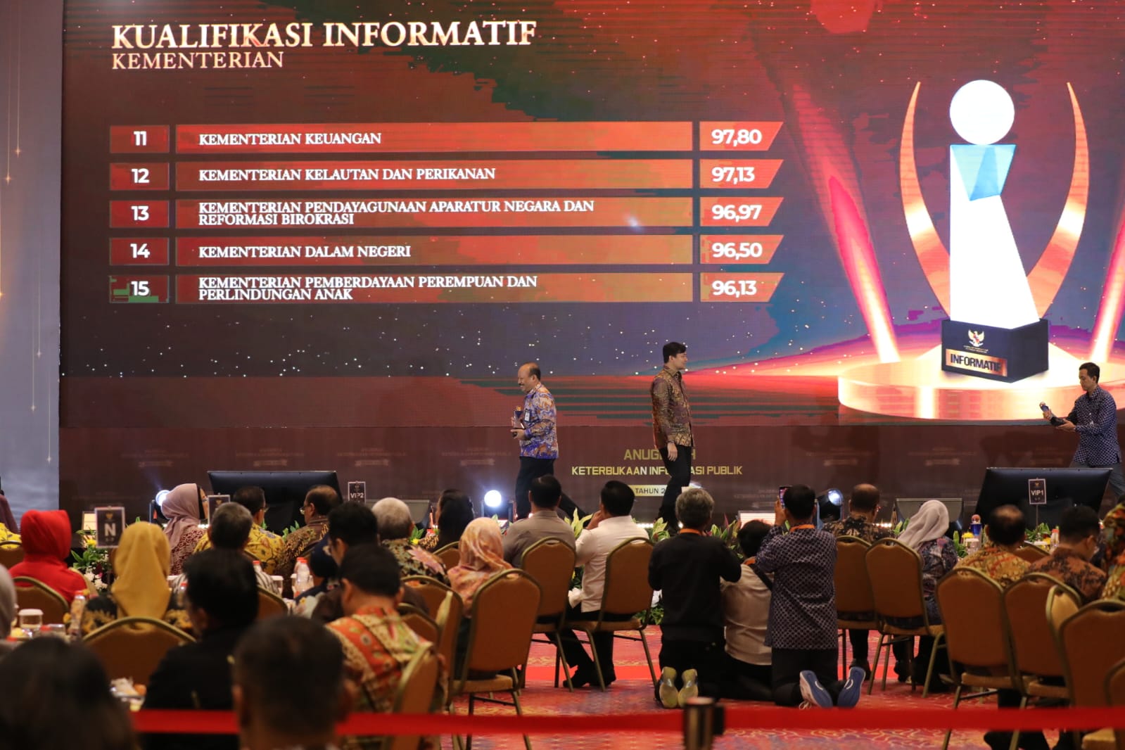 20251215 Anugerah Komisi Informasi Pusat 2025 8