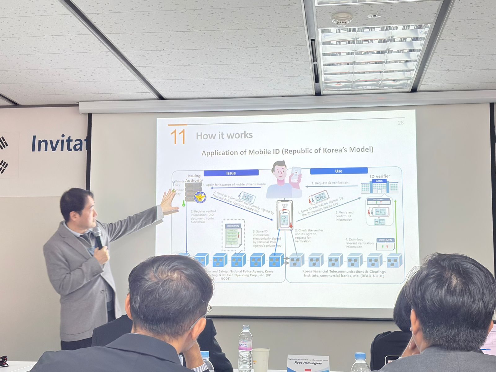 2025212 Adopsi Verifiable Credential untuk Layanan Identitas Digital ASN 3