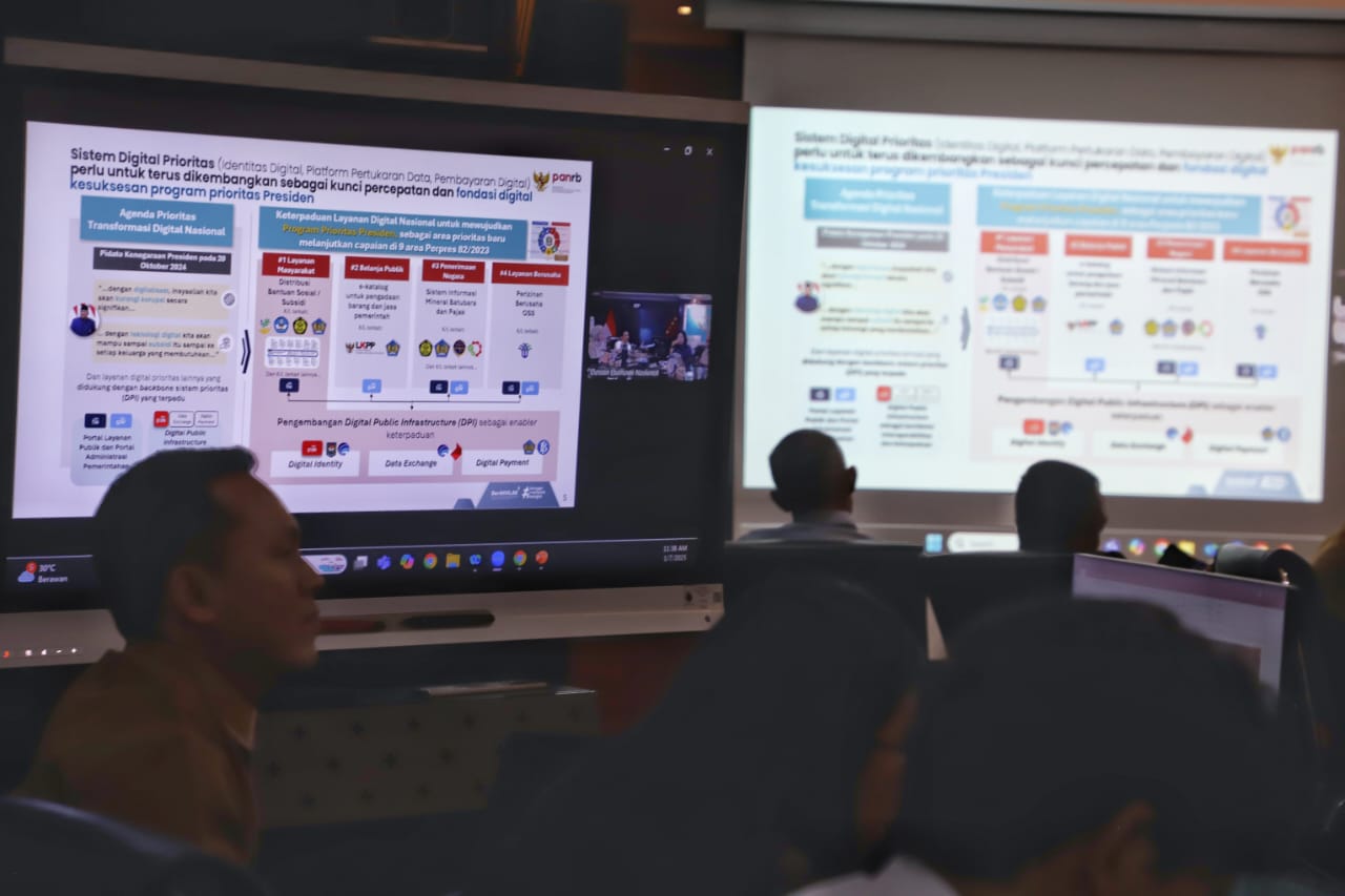 20250107 Rapat dengan Ketua Dewan Ekonomi Nasional 17