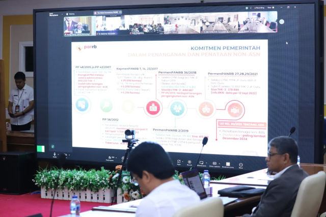 20250108 Rapat Koordinasi Penyelesaian Penataan Tenaga Non ASN bersama Kemendagri dan BKN 1