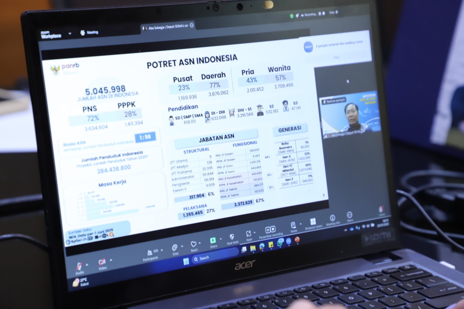 20250725 Sosialisasi Keputusan Menteri PANRB No. 2822025 1