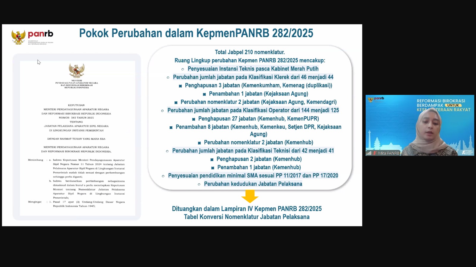 20250725 Sosialisasi Keputusan Menteri PANRB No. 2822025 7