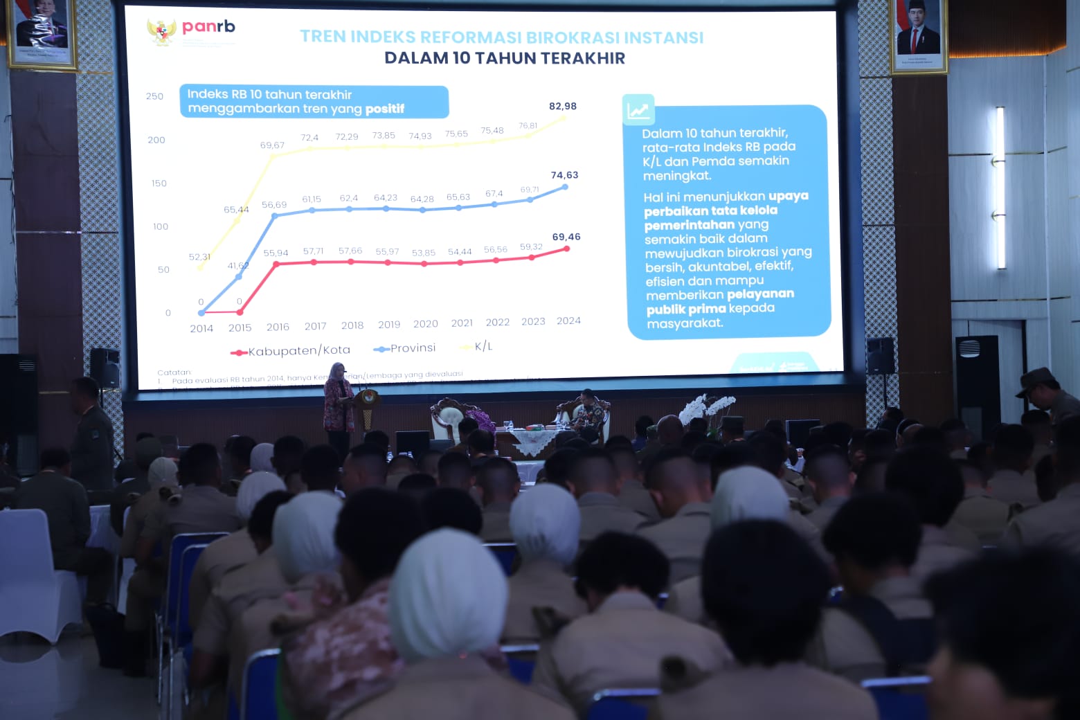 20250626 Orientasi Kepemimpinan Kepala Daerah Gelombang II 7