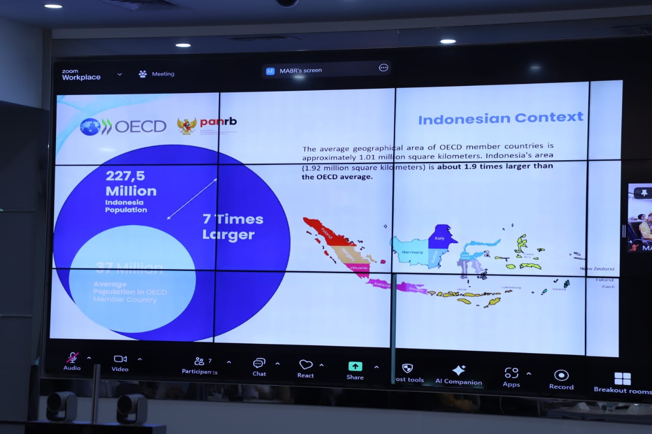 20250318 Rapat dengan Perwakilan OECD Secretariat dan APSC 13