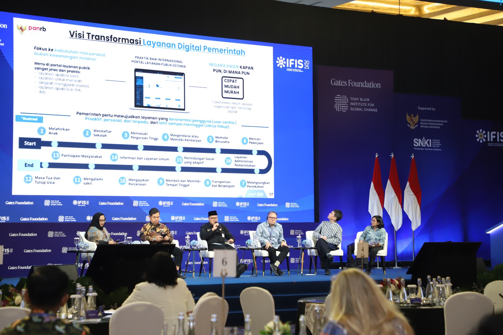 20250506 Indonesia International Financial Inclusion Summit IFIS 2025 1