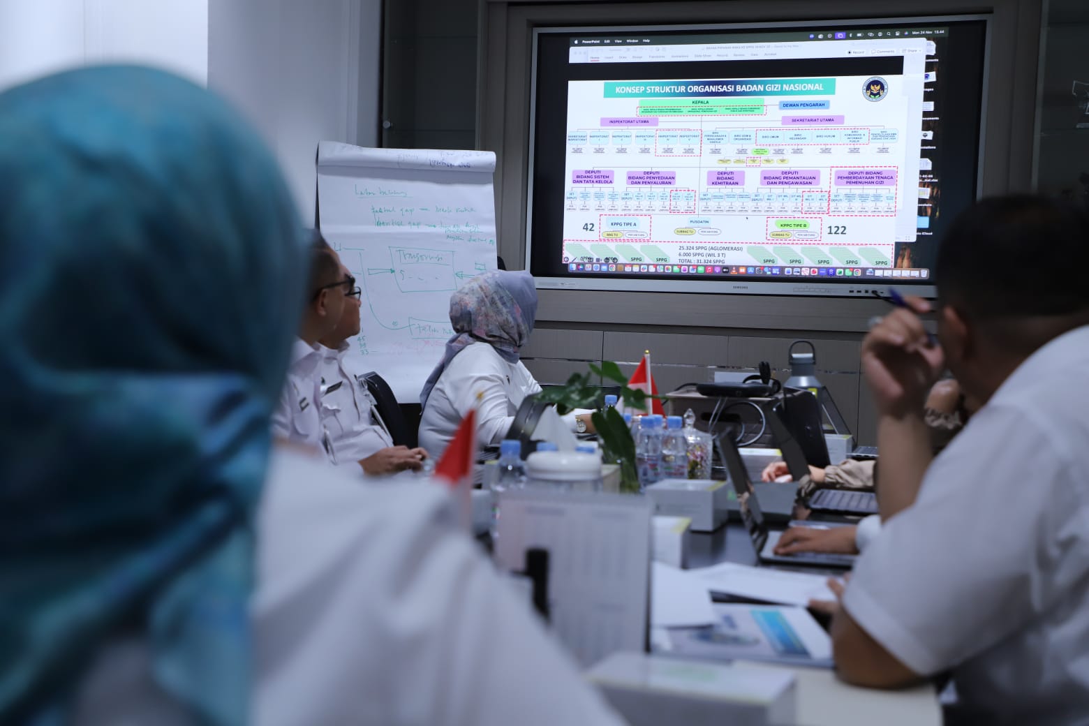 20251124 Rapat Penguatan Kelembagaan BGN 10