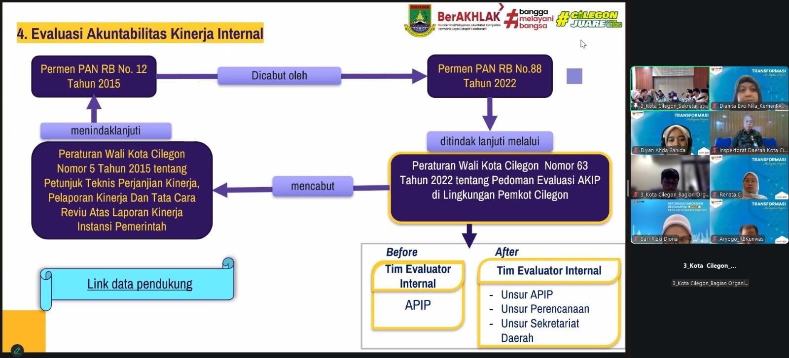 20251023 Evaluasi AKIP 7