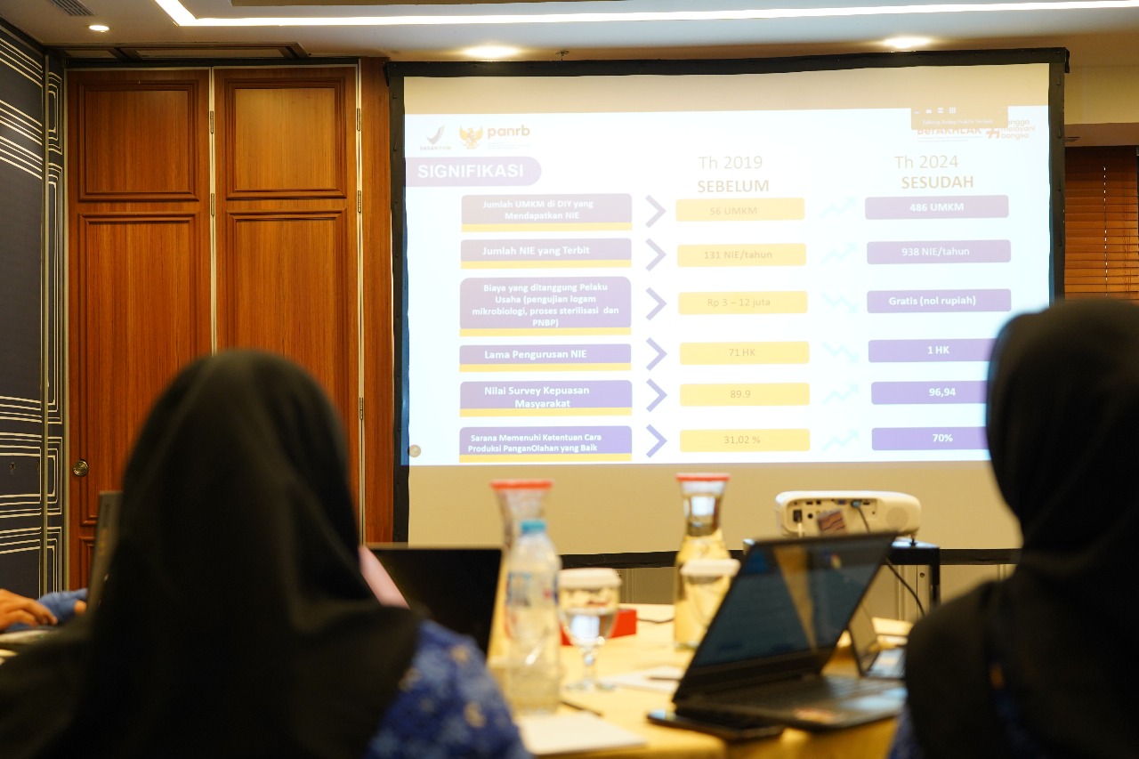 20251029 Kick Off Penyebarluasan Inovasi Hasil KIPP 202511