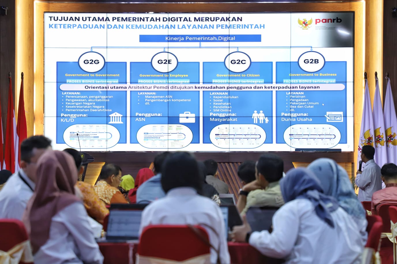 20250930 Pembinaan Penerapan Kebijakan Pemerintah Digital Hari Kedua 14