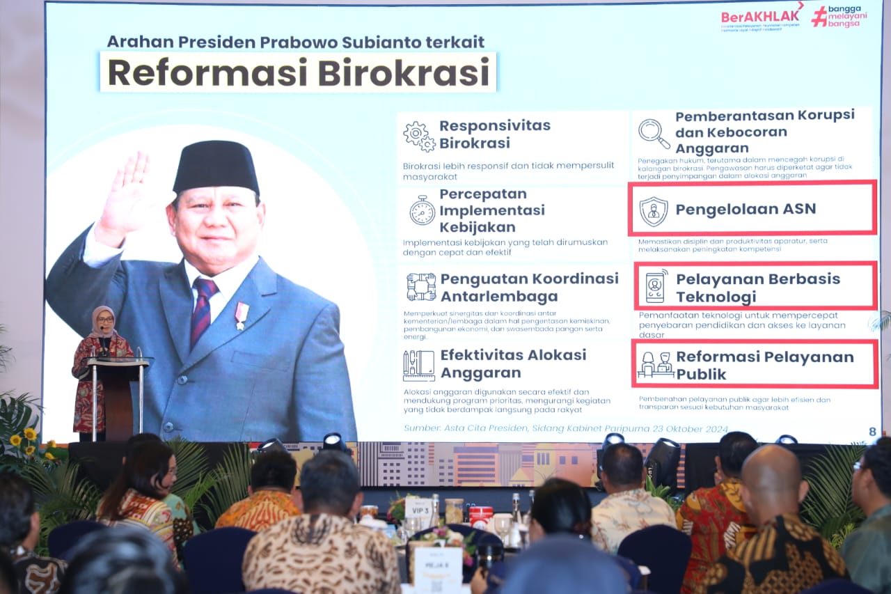 20250930 Rapat Kerja Nasional PT Taspen Tahun 2025 1