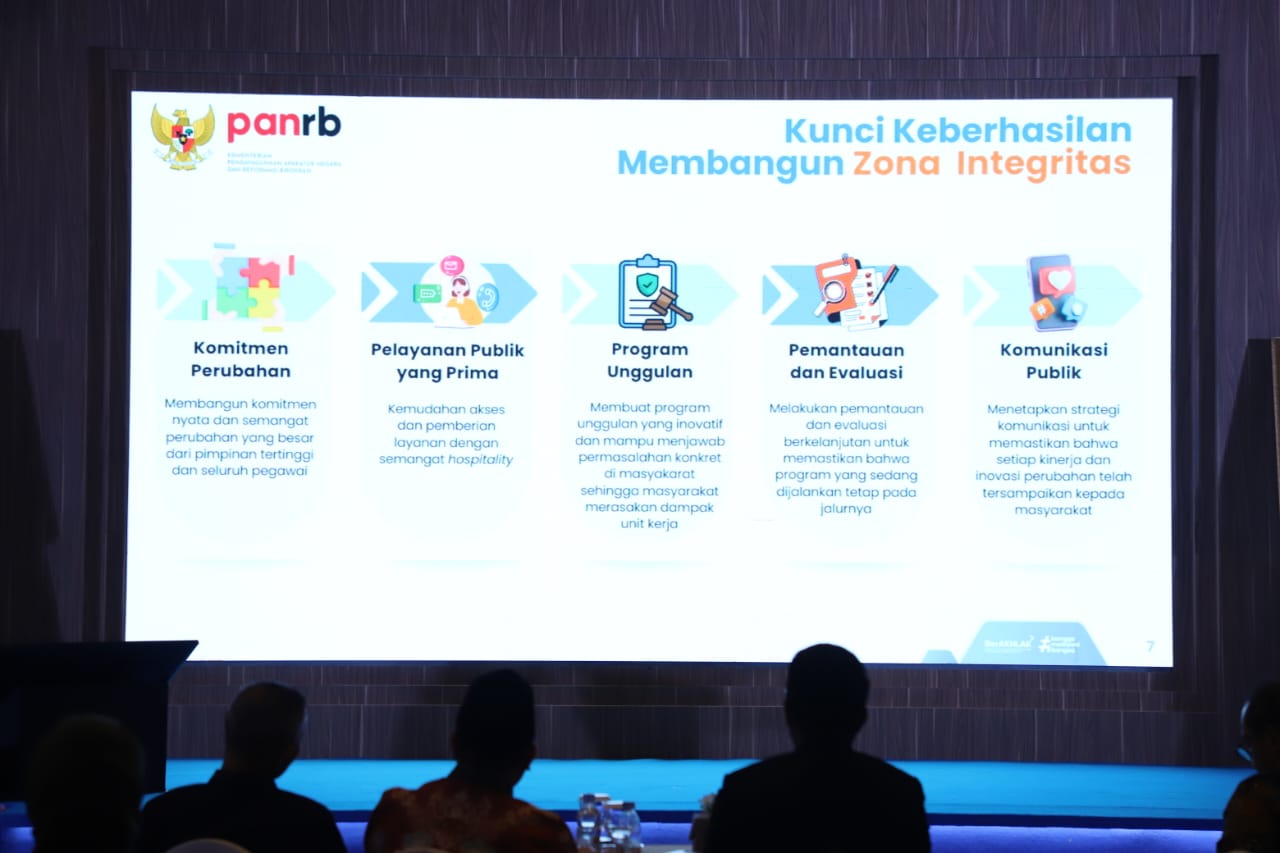 20260108 Penandatanganan Komitmen Bersama Pembangunan ZI dan Perjanjian Kinerja Kementerian Hukum 2025 14