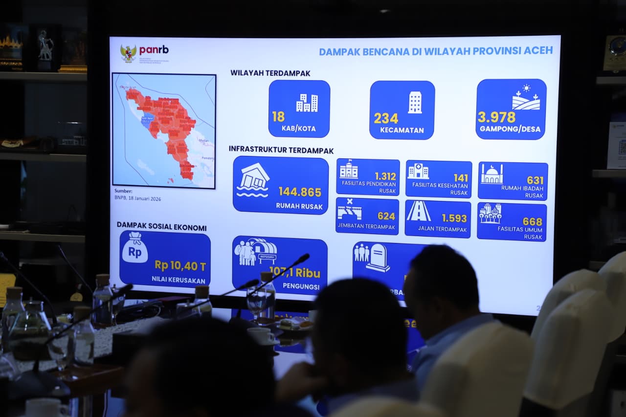 20260121 Rapat Internal Satgas Percepatan Pascabencana Sumatra 1