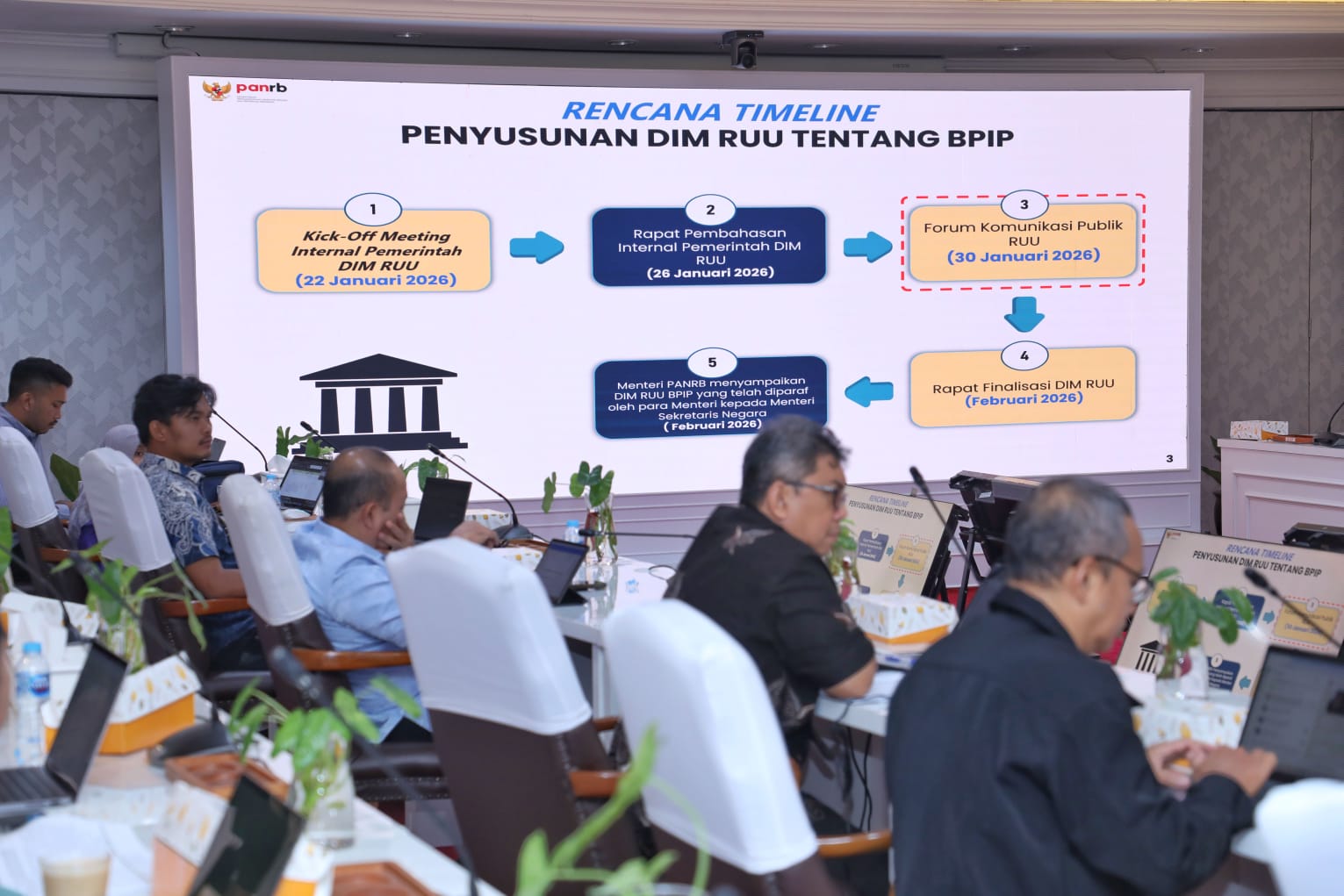 20260130 Konsultasi Publik RUU BPIP 14