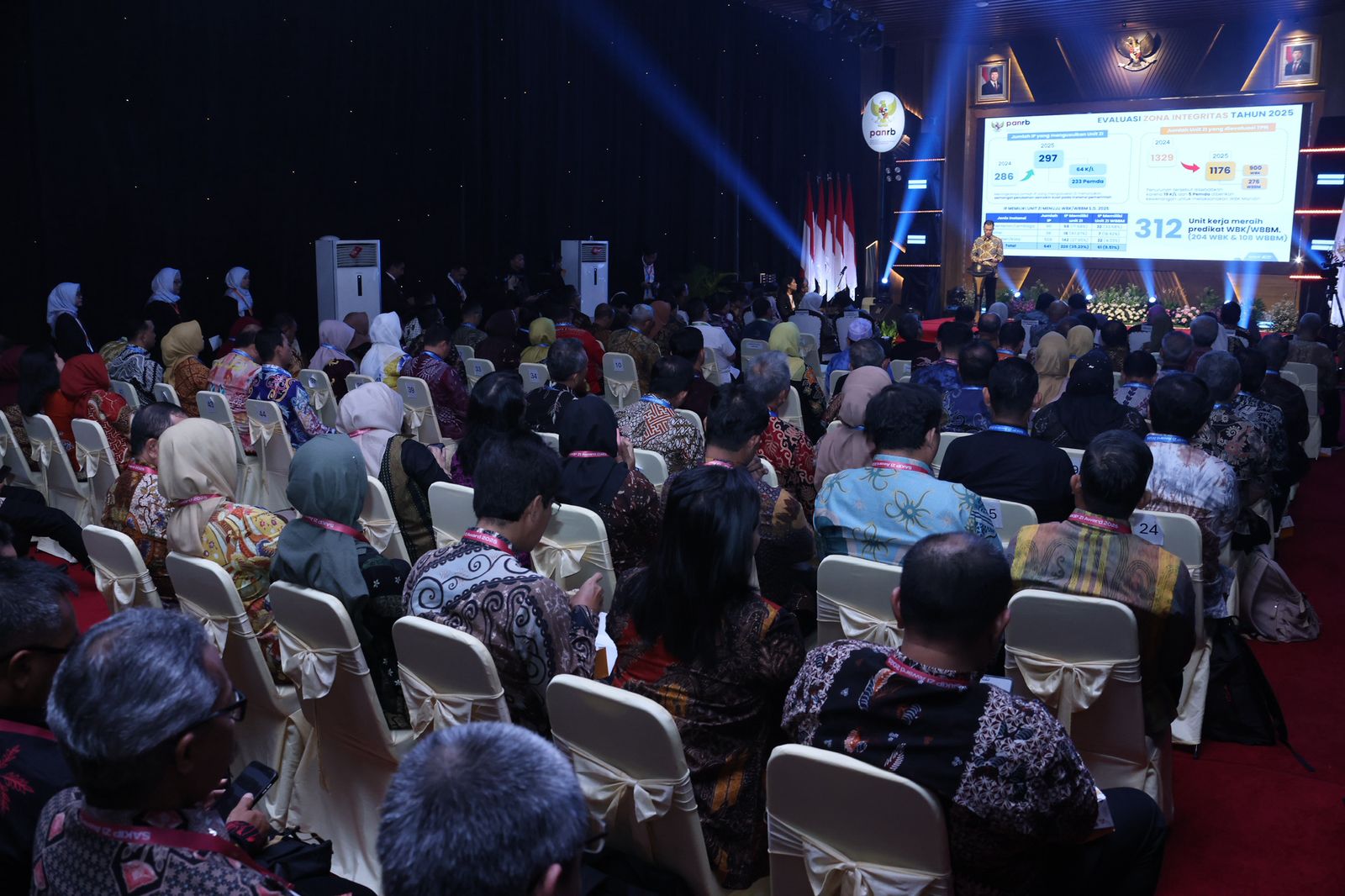 20260211 SAKIP ZI Award 2025 31