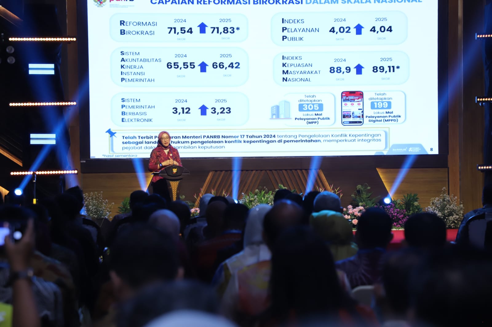 20260211 SAKIP ZI Award 2025 31