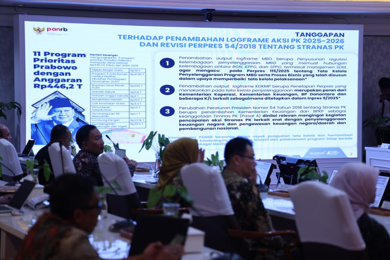 20260224 Pertemuan Semester II Tim Nasional Pencegahan Korupsi 1