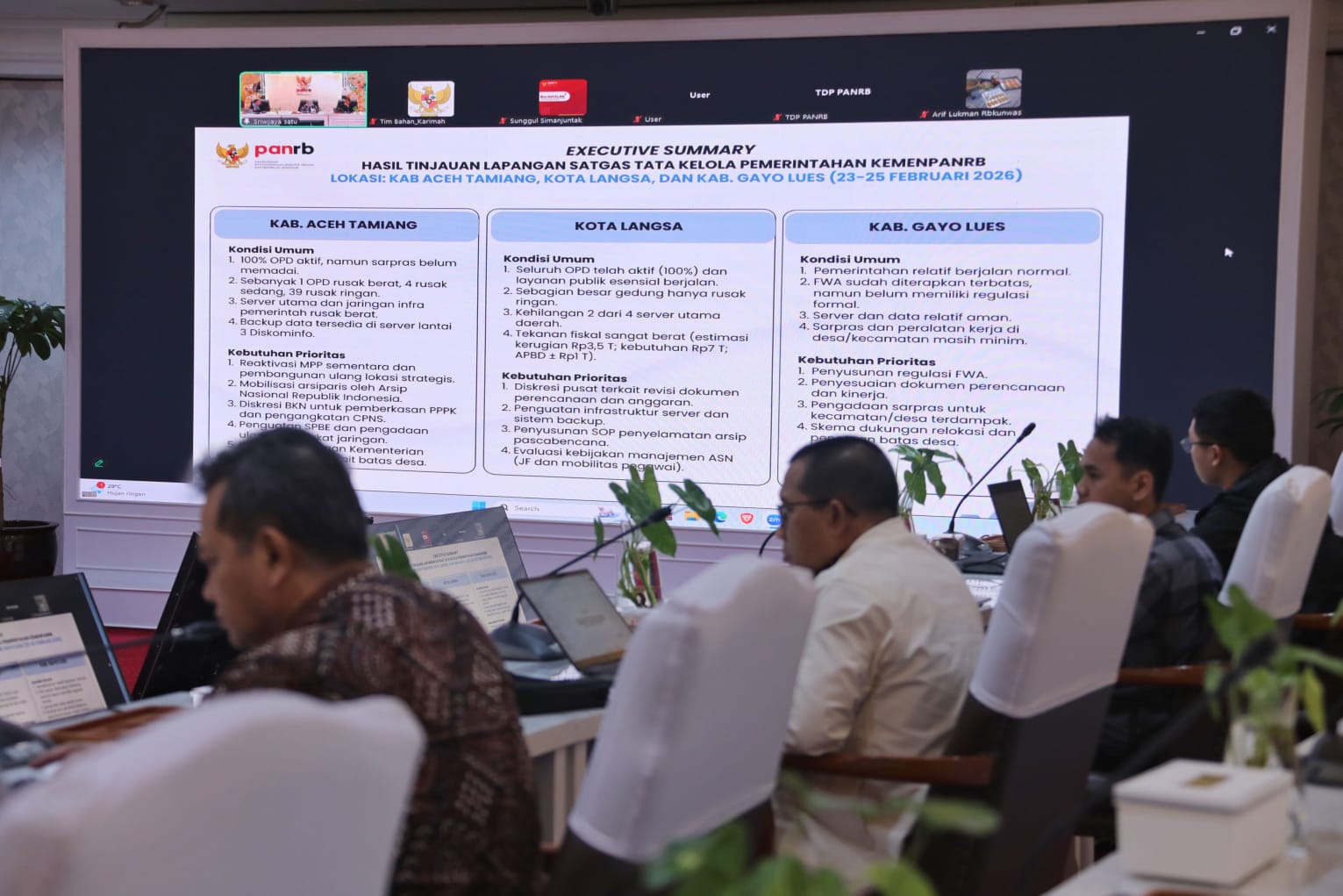 20260227 Rapat Satgas Rehabilitasi dan Rekonstruksi Pascabencana Sumatra 10