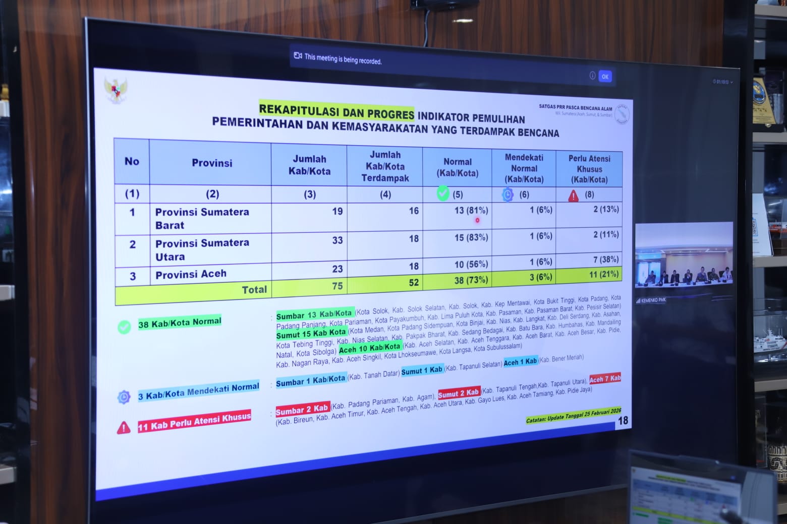 20260227 Satgas Rehabilitasi Dan Rekonstruksi Pascabencana Sumatra 8