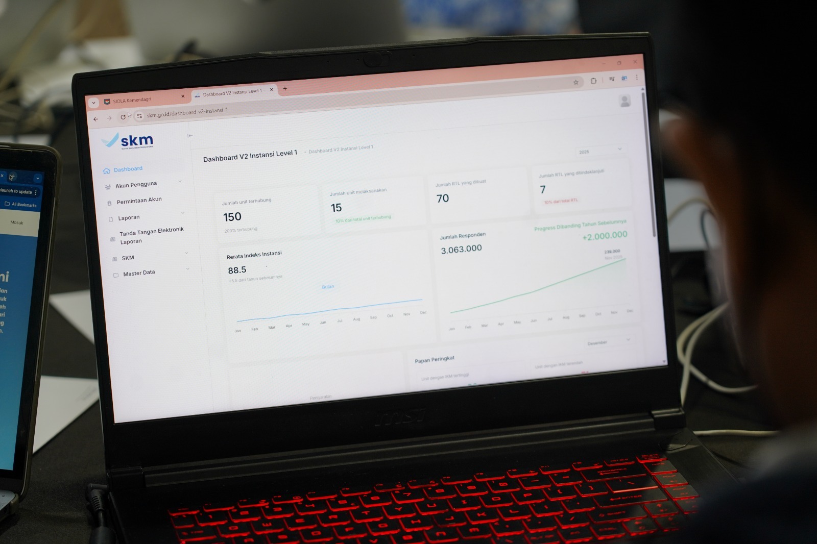 20260227 Bimbingan Teknis SKM Online Lingkup Kementerian dan Lembaga 10