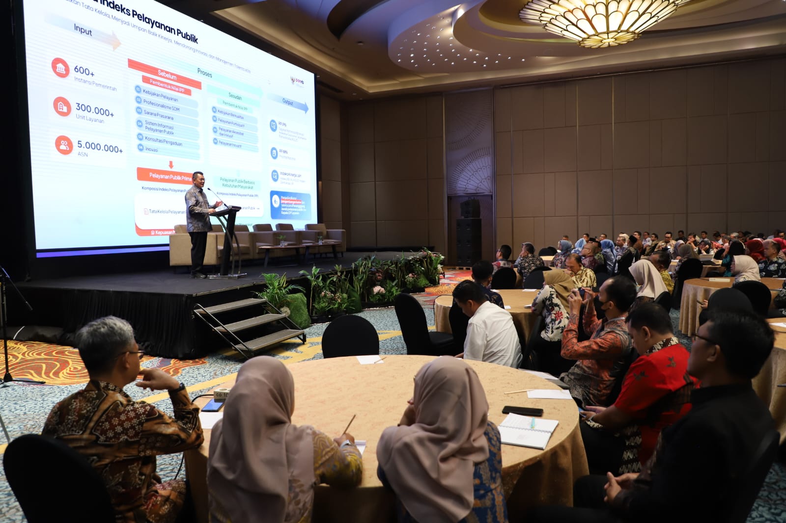 20260304 Pendampingan Kebijakan Pelayanan Publik Lingkup Pulau Jawa 10