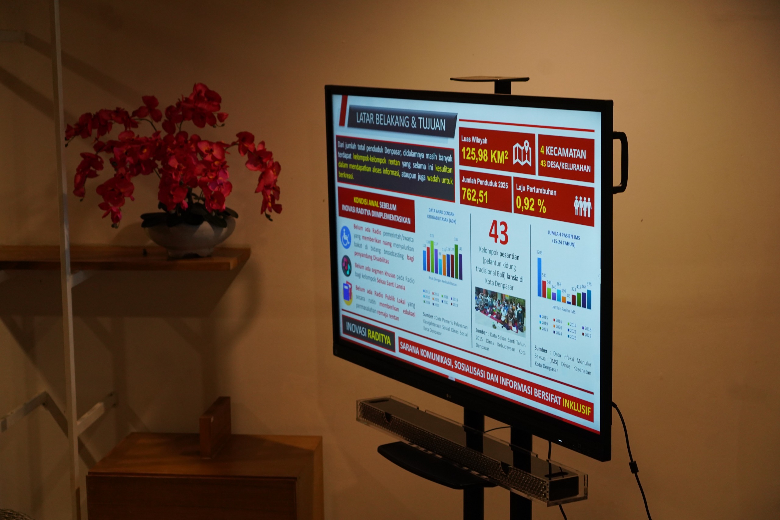20260401 Kunjungan ke Inovasi RADITYA di Kota Denpasar 1