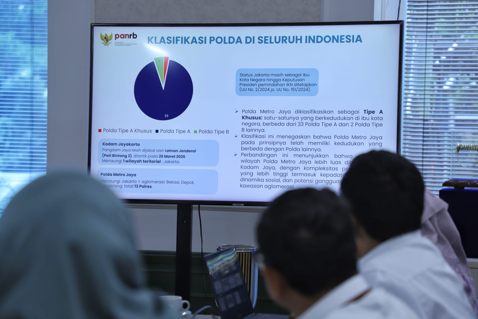 20260413 Rapat Kelembagaan Polda Metro Jaya 19