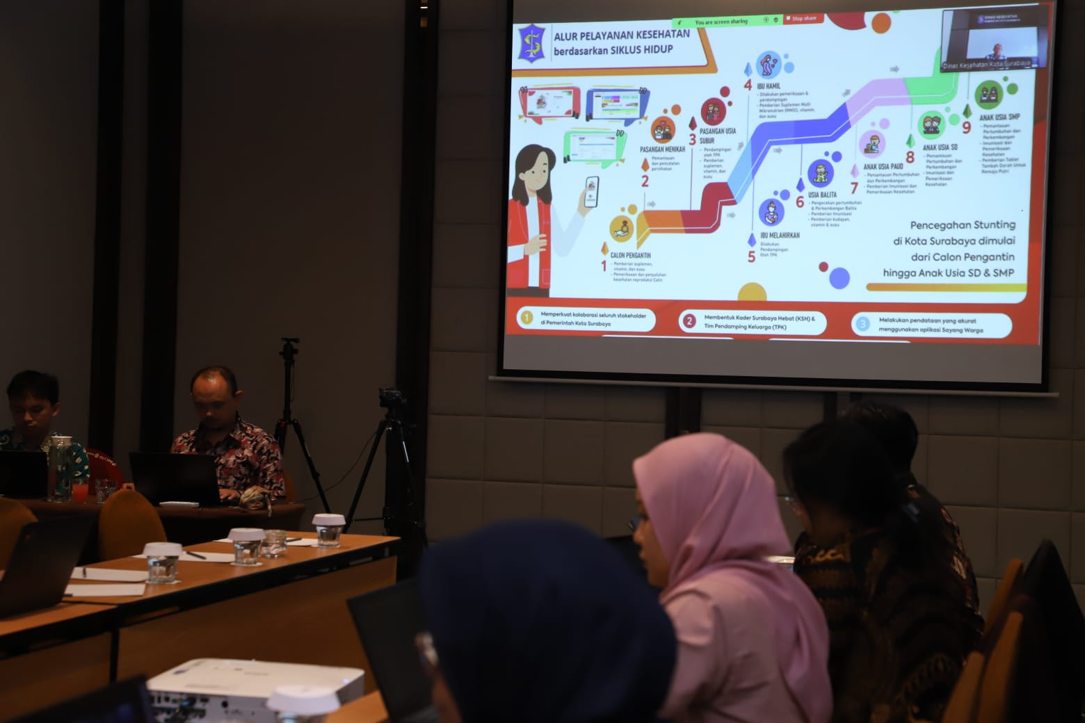 20260416 Identifikasi Pelayanan Publik Life Event 15