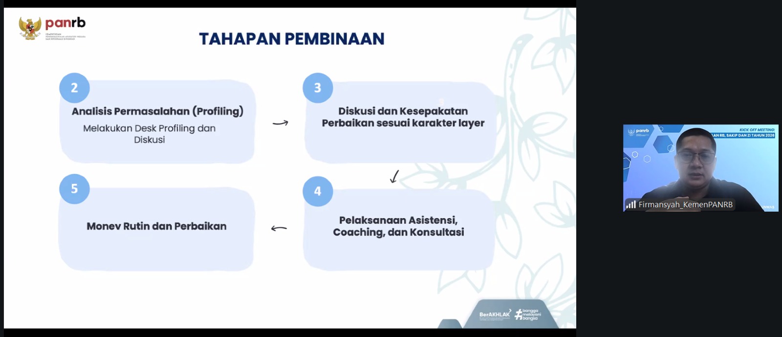 20260421 Pembinaan Peningkatan Implementasi RB 7