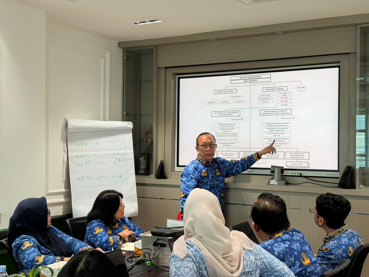 20260423 Rapat Penataan Organisasi Kementerian Transmigrasi 1