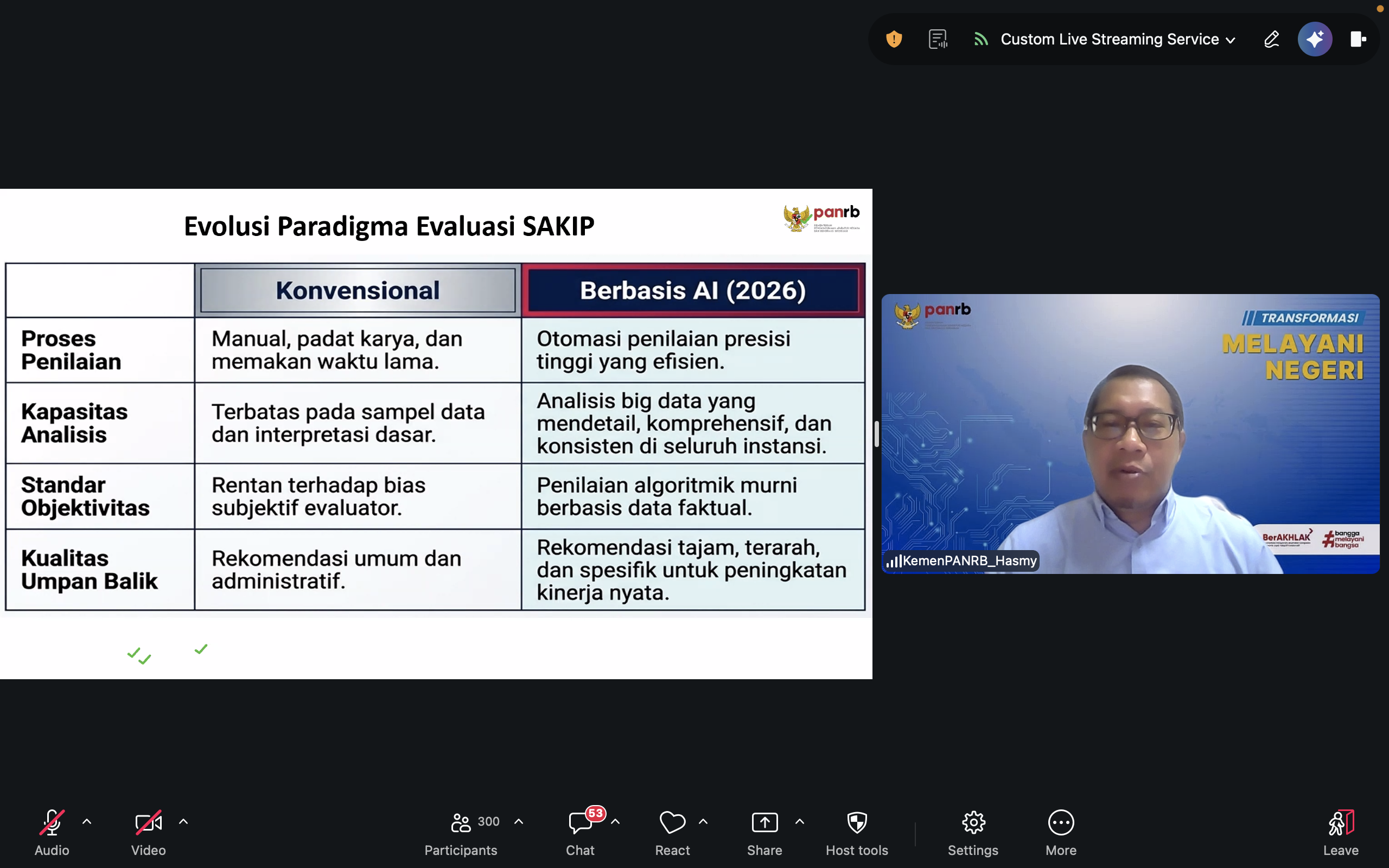 20260429 Sosialisasi Survei Kesiapan Pelaksanaan Evaluasi SAKIP Berbasis AI pada Instansi Pemerintah 3