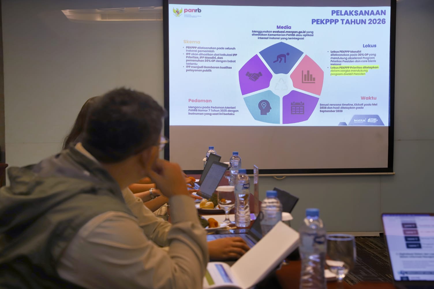 20260512 Diskusi PEKPPP 2026 dalam Rangka Mendukung Direktif Presiden Hari ke 2 10